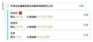 天津合生健康信息咨詢服務(wù)有限責任公司 專業(yè)信息咨詢服務(wù)引領(lǐng)健康新未來